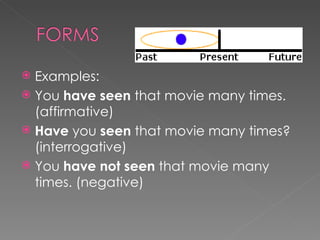 Examples: You  have seen  that movie many times. (affirmative) Have  you  seen  that movie many times? (interrogative) You  have not seen  that movie many times. (negative) 