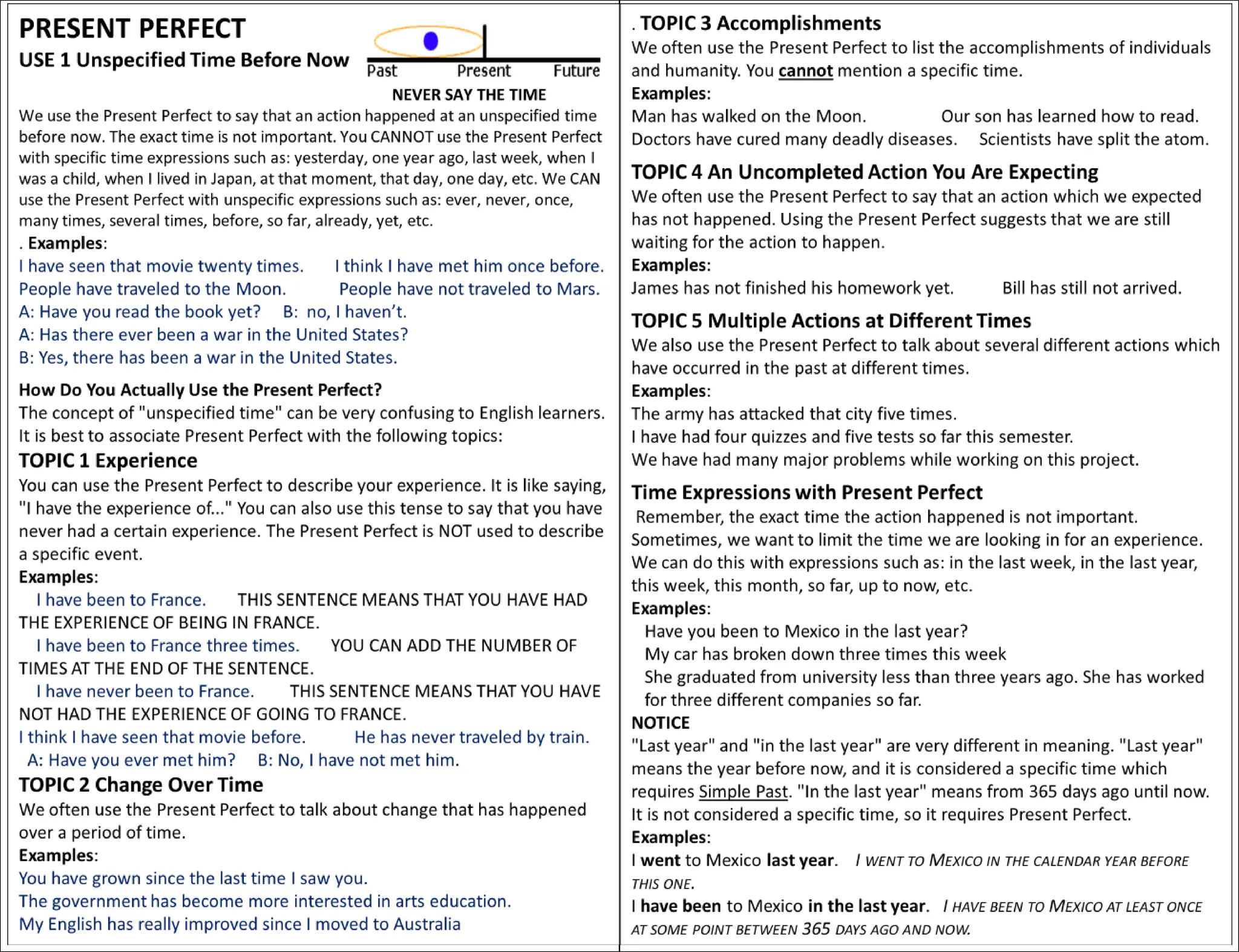 PRESENT PERFECT simple vs. continuous.pptx