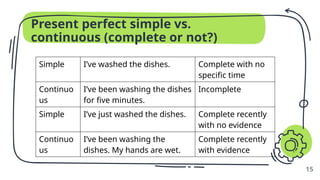 PRESENT PERFECT SIMPLE VS. PRESENT PERFECT CONTINUOUS.pptx