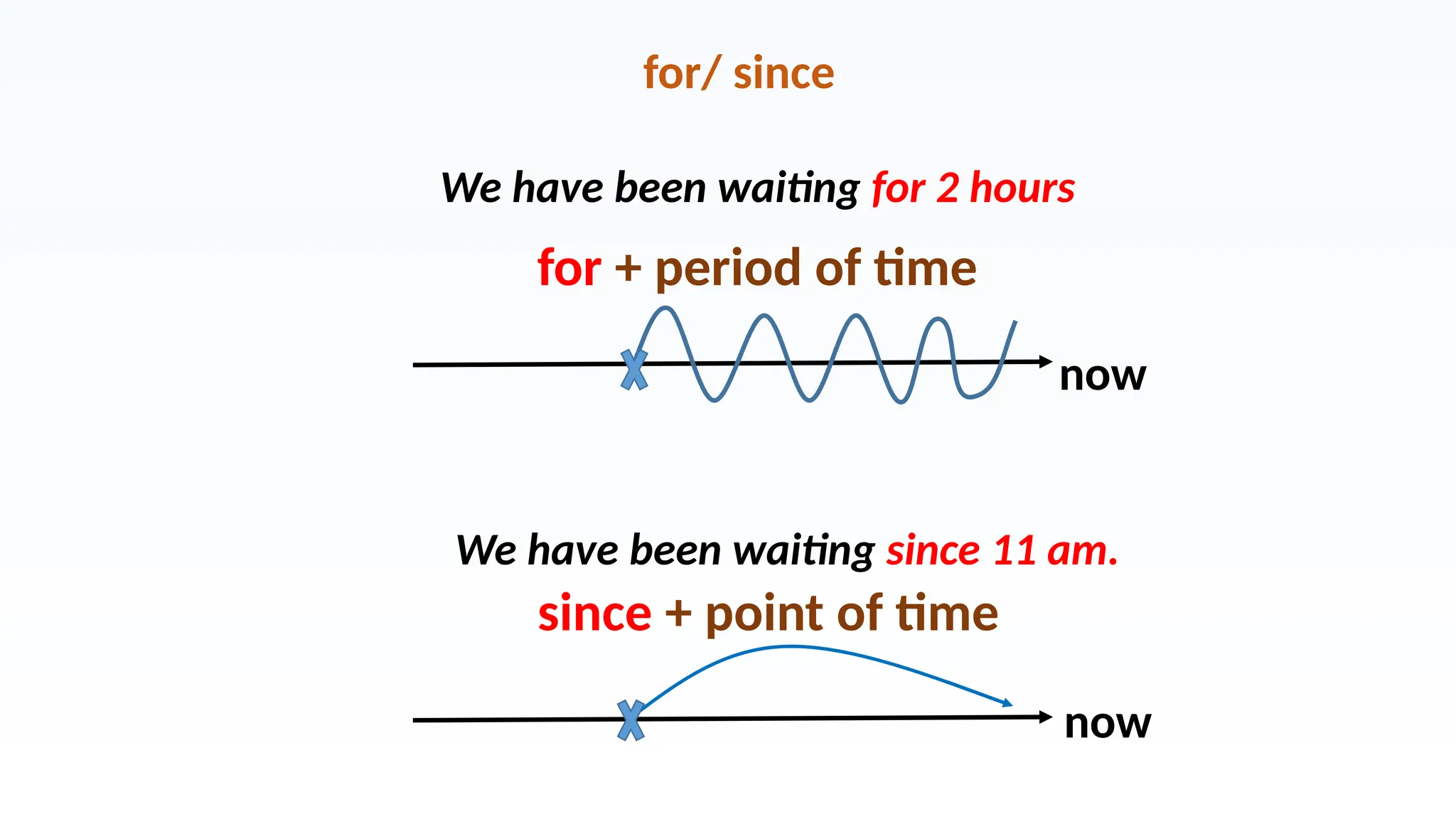 Present perfect simple vs continuous.pptx
