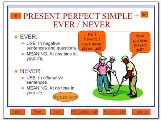 Present Perfect Tense