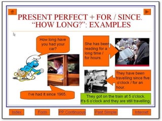 Present Perfect Tense