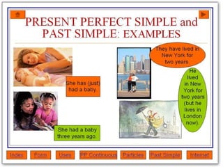 Present Perfect Tense