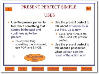 Present Perfect Tense