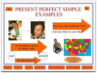 Present Perfect Tense