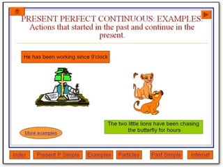 Present Perfect Tense