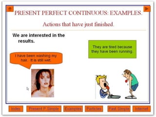 Present Perfect Tense