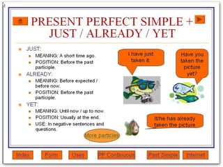 Present Perfect Tense