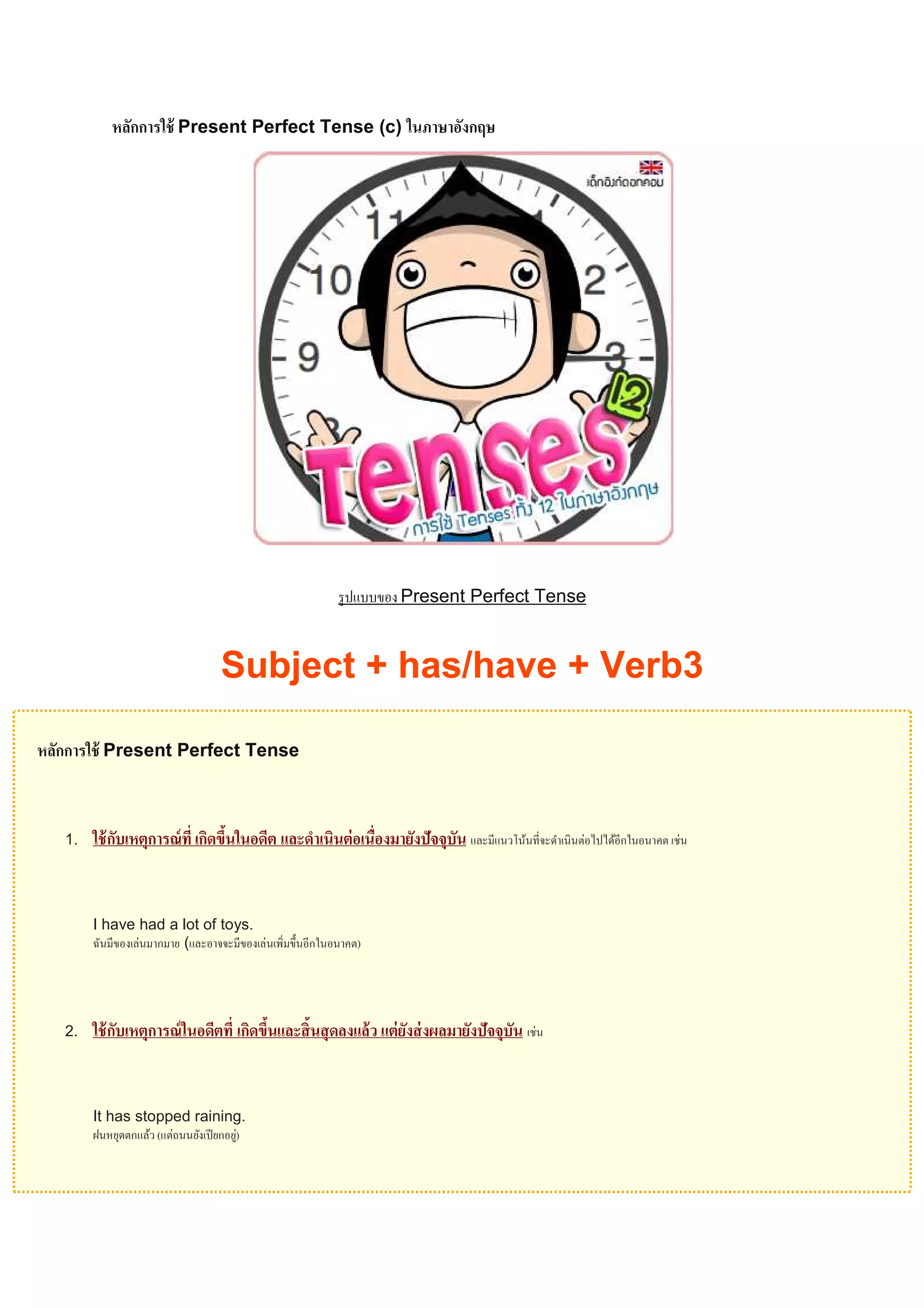 Present Perfect Tense Rules.pdf Present perfect tense | PDF
