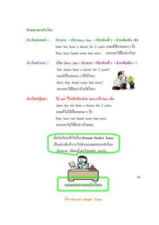 ลักษณะของประโยค
ประโยคบอกเล่า : ประธาน + กริยา have , has + กริยาช่องที่ 3 + ส่วนเติมเต็ม เช่น
Jame has been a doctor for 2 years. (เจมส์เป็นหมอมา 2 ปี)
They have heard some bad news. (พวกเขาได้ยินข่าวร้าย)
ประโยคคาถาม : กริยา have , has + ประธาน + กริยาช่องที่ 3 + ส่วนเติมเต็ม + ?
Has James been a doctor for 2 years?
(เจมส์เป็นหมอมา 2 ปีใช่ไหม)
Have they heard some bad news?
(พวกเขาได้ยินข่าวร้ายใช่ไหม)
ประโยคปฏิเสธ : ใส่ not ไว้หลังกริยาช่วย have หรือ has เช่น
Jame has not been a doctor for 2 years.
(เจมส์ไม่ได้เป็นหมอมา 2 ปี)
They have not heard some bad news.
(พวกเขาไม่ได้ยินข่าวร้ายเลย)
เมื่อนักเรียนเข้าใจเรื่อง Present Perfect Tense
เป็นอย่างดีแล้ว เราไปทาแบบทดสอบหลังเรียน
กันนะคะ เปิดหน้าต่อไปเลยค่ะ คนเก่ง.....
38
แบบทดสอบหลังเรียน
เรื่อง Present Simple Tense
 