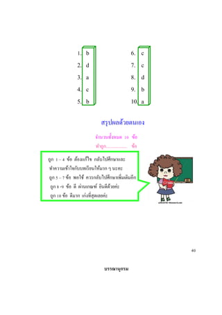 1. b 6. c
2. d 7. c
3. a 8. d
4. c 9. b
5. b 10. a
สรุปผลด้วยตนเอง
จานวนทั้งหมด 10 ข้อ
ทาถูก................... ข้อ
ถูก 1 – 4 ข้อ ต้องแก้ไข กลับไปศึกษาและ
ทาความเข้าใจกับบทเรียนให้มาก ๆ นะคะ
ถูก 5 – 7 ข้อ พอใช้ ควรกลับไปศึกษาเพิ่มเติมอีก
ถูก 8 -9 ข้อ ดี ผ่านเกณฑ์ ยินดีด้วยค่ะ
ถูก 10 ข้อ ดีมาก เก่งที่สุดเลยค่ะ
40
บรรณานุกรม
 
