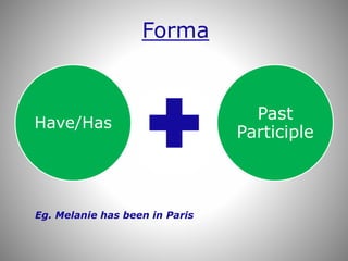 Present perfect tense | PPTX