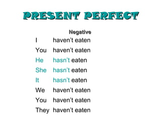 PRESENT PERFECT
            Negative
 I     haven’t eaten
 You   haven’t eaten
 He    hasn’t eaten
 She   hasn’t eaten
 It    hasn’t eaten
 We    haven’t eaten
 You   haven’t eaten
 They haven’t eaten
 