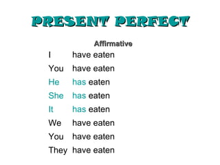 PRESENT PERFECT
            Affirmative
 I     have eaten
 You   have eaten
 He    has eaten
 She   has eaten
 It    has e...