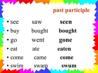 past participle
• see saw seen
• buy bought bought
• go went gone
• eat ate eaten
• come came come
• swim swam swum
 