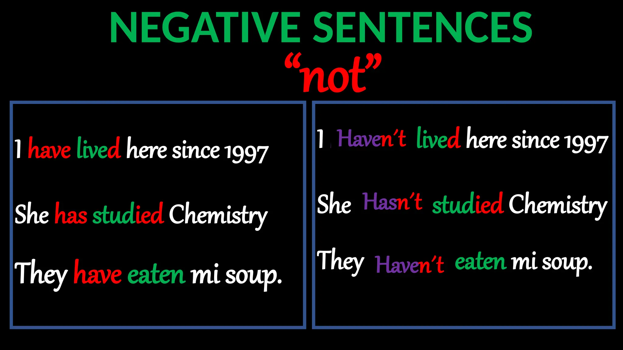 NEGATIVE SENTENCES
I have lived here since 1997
She has studied Chemistry
They have eaten mi soup.
“not”
I have not lived here since 1997
She has not studied Chemistry
They have not eaten mi soup.
Haven´t
Hasn´t
Haven´t
 