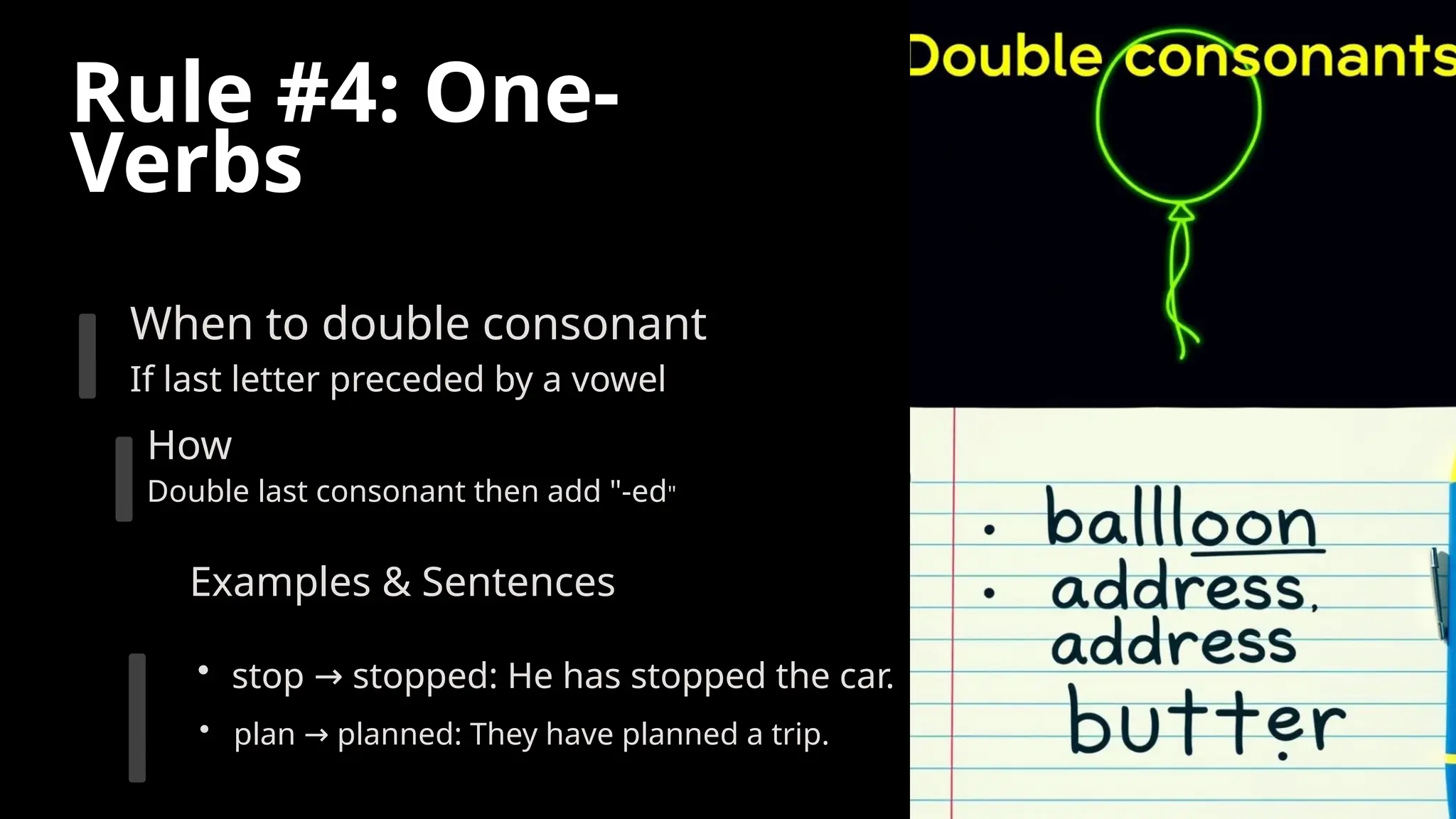 Rule #4: One-
Verbs
When to double consonant
If last letter preceded by a vowel
How
Double last consonant then add "-ed"
Examples & Sentences
• stop stopped: He has stopped the car.
→
• plan planned: They have planned a trip.
→
 