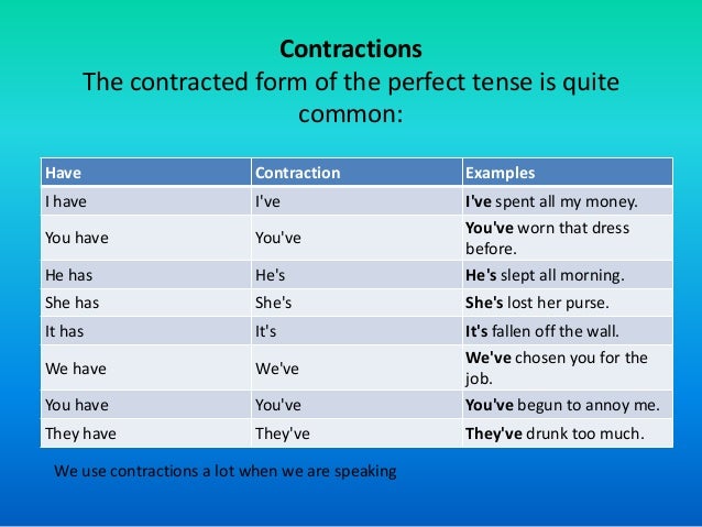 are they form of contracted Present perfect tense new are they form of contracted Present perfect tense new