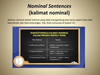 Nominal Sentences
(kalimat nominal)
Kalimat nominal adalah kalimat yang tidak mengandung kata kerja seperti kata sifat,
kata benda, dan kata keterangan. Yuk, lihat rumusnya di bawah ini!
 
