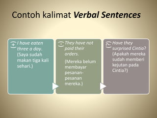 Contoh kalimat Verbal Sentences
(+)
I have eaten
three a day.
(Saya sudah
makan tiga kali
sehari.)
(-)
They have not
paid their
orders.
(Mereka belum
membayar
pesanan-
pesanan
mereka.)
(?)
Have they
surprised Cintia?
(Apakah mereka
sudah memberi
kejutan pada
Cintia?)
 