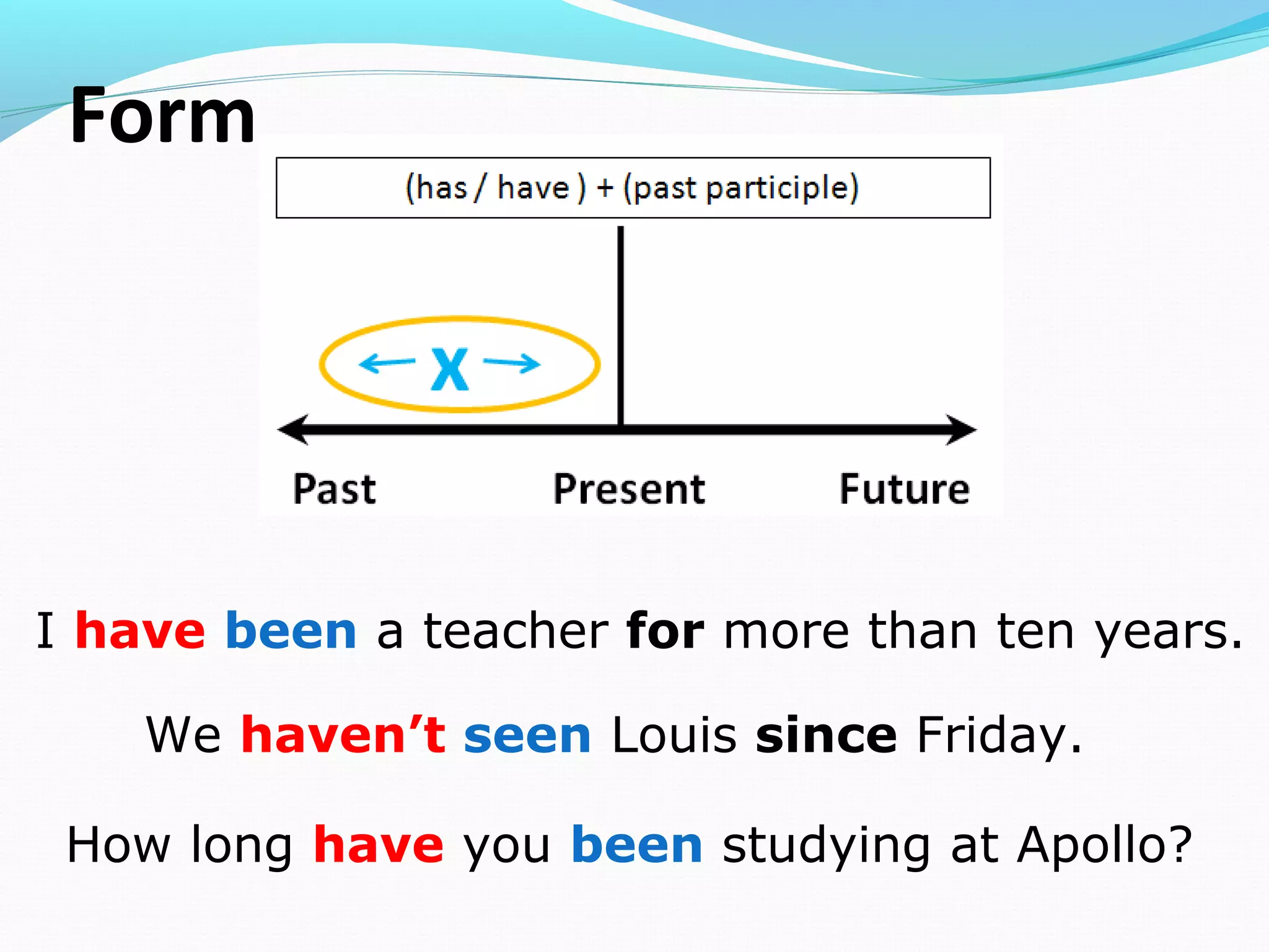 I have been a teacher for more than ten years.
We haven’t seen Louis since Friday.
How long have you been studying at Apollo?
Form
 