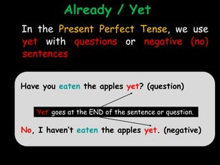 Present Perfect Tense | PPTX