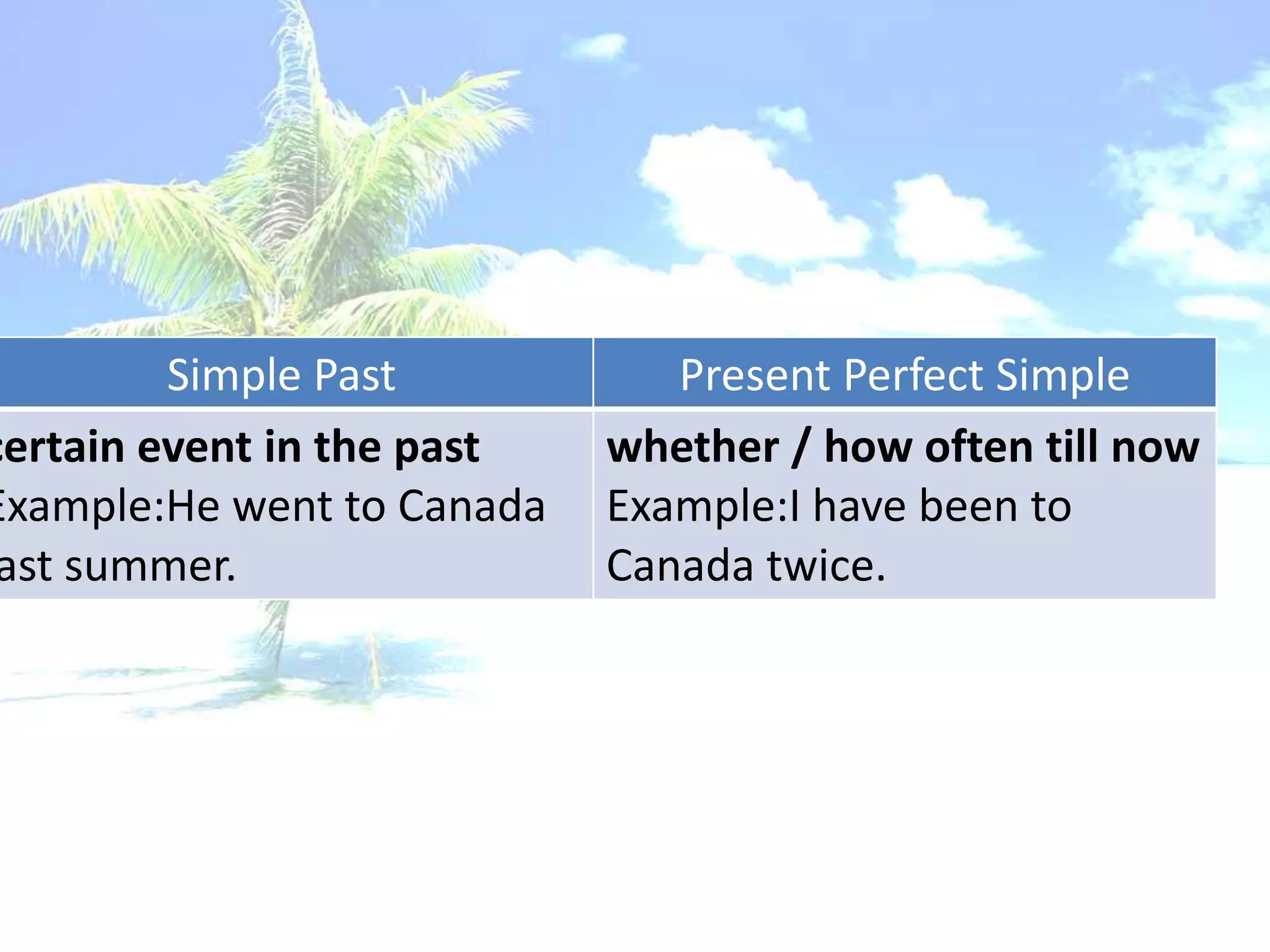 Simple Past           Present Perfect Simple
certain event in the past   whether / how often till now
Example:He went to Canada   Example:I have been to
 ast summer.                Canada twice.
 