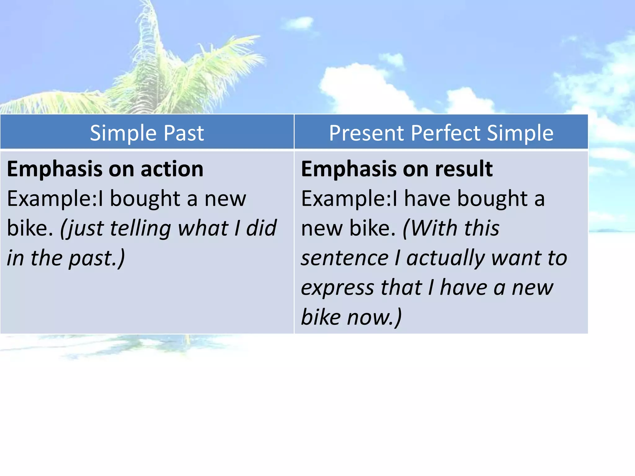 Simple Past                Present Perfect Simple
Emphasis on action               Emphasis on result
Example:I bought a new           Example:I have bought a
bike. (just telling what I did   new bike. (With this
in the past.)                    sentence I actually want to
                                 express that I have a new
                                 bike now.)
 