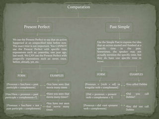 Comparation PresentPerfect Past Simple We use the Present Perfect to say that an action happened at an unspecified time before now. The exact time is not important. You CANNOT use the Present Perfect with specific time expressions such as: yesterday, one year ago, last week. We CAN use the Present Perfect with unspecific expressions such as: never, once, before, already, yet, etc. Use the Simple Past to express the idea that an action started and finished at a specific time in the past. Sometimes, the speaker may not actually mention the specific time, but they do have one specific time in mind. FORM EXAMPLES FORM EXAMPLES [Pronoun + has/have + past participle + complement] ,[object Object]