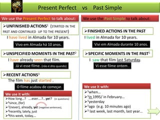 Present Perfect vs Past Simple
We use the Present Perfect to talk about:         We use the Past Simple to talk about:
UNFINISHED ACTIONS1 (STARTED IN THE
PAST AND CONTINUED UP TO THE PRESENT)             FINISHED ACTIONS IN THE PAST
  I have lived in Almada for 10 years.            I lived in Almada for 10 years.
         Vivo em Almada há 10 anos.                     Vivi em Almada durante 10 anos.

UNSPECIFIED MOMENTS IN THE PAST2                 SPECIFIC MOMENTS IN THE PAST5
  I have already seen that film.                    I saw that film last Saturday.
         Já vi esse filme. (não é dito quando)           Vi esse filme ontem .

RECENT ACTIONS3
  The film has just started .
          O filme acabou de começar.              We use it with:
                                                  5when…
  We use it with:
  How long…? ….ever….?...yet? (in questions)     5in 1995/ in February…
  1since, (for)                                  5yesterday
  2(never), already, yet (negative sentences),   5ago (e.g. 10 minutes ago)
  3recently, lately, just                        5 last week, last month, last year…
  3this week, today,…
 