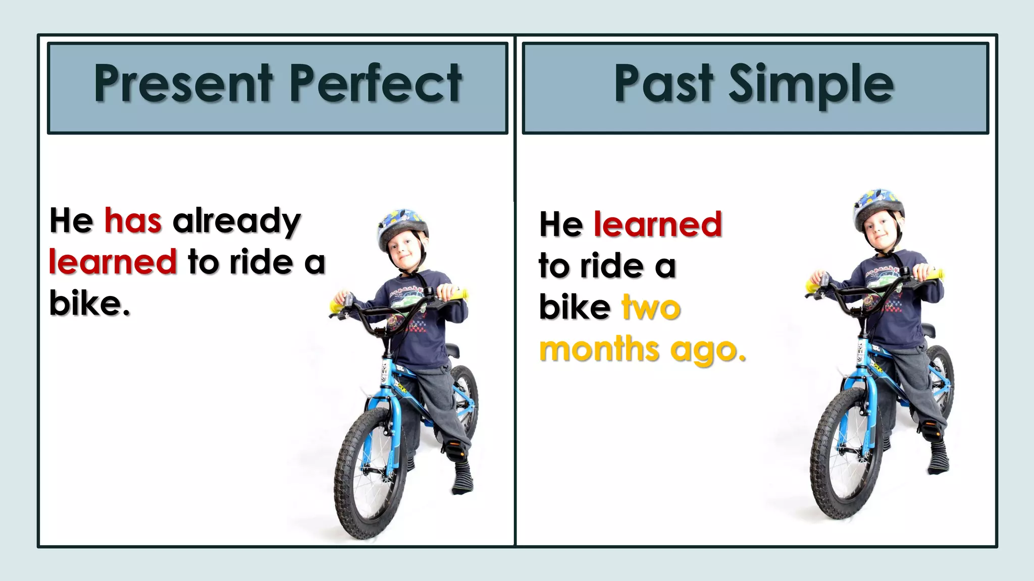 Present Perfect Past Simple
He learned
to ride a
bike two
months ago.
He has already
learned to ride a
bike.
 