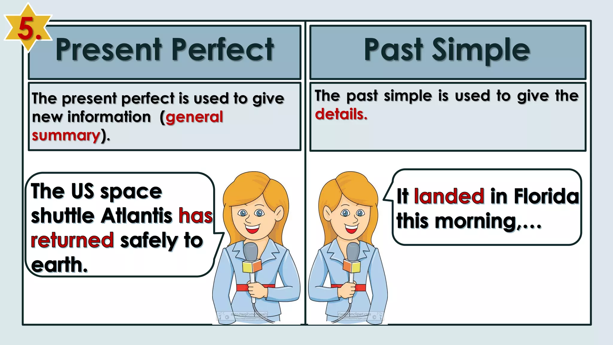 Present Perfect Past Simple
The present perfect is used to give
new information (general
summary).
The past simple is used to give the
details.
5.
 