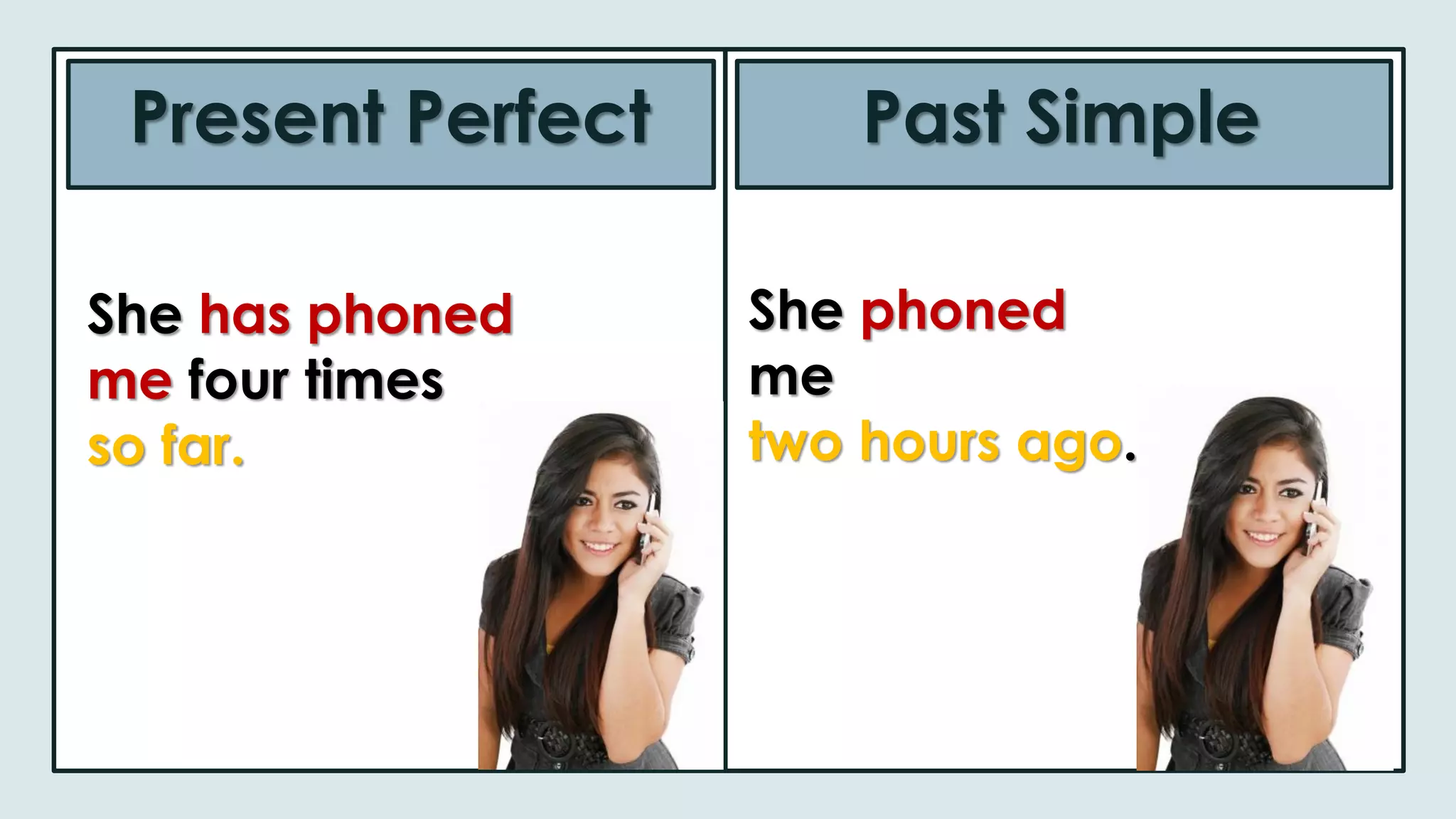 Present Perfect Past Simple
She has phoned
me four times
so far.
She phoned
me
two hours ago.
 