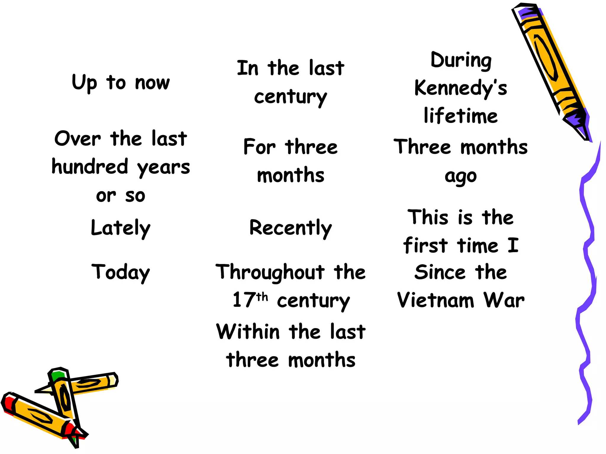 Up to now
In the last
century
During
Kennedy’s
lifetime
Over the last
hundred years
or so
For three
months
Three months
ago
Lately Recently
This is the
first time I
Today Throughout the
17th
century
Since the
Vietnam War
Within the last
three months
 