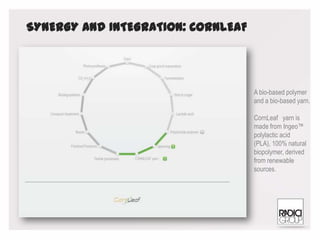SYNERGY AND INTEGRATION: CORNLEAF
A bio-based polymer
and a bio-based yarn.
CornLeaf yarn is
made from Ingeo™
polylactic acid
(PLA), 100% natural
biopolymer, derived
from renewable
sources.
 