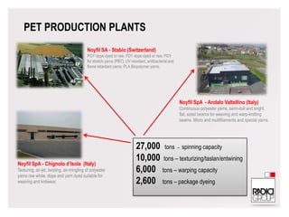 PET PRODUCTION PLANTS
Noyfil SpA - Andalo Valtellino (Italy)
Continuous polyester yarns, semi-dull and bright,
flat, sized beams for weaving and warp-knitting
beams. Micro and multifilaments and special yarns.
Noyfil SA - Stabio (Switzerland)
POY dope dyed or raw, FDY dope dyed or raw; POY
for stretch yarns (PBT); UV resistant, antibacterial and
flame retardant yarns; PLA Biopolymer yarns.
Noyfil SpA - Chignolo d’Isola (Italy)
Texturing, air-jet, twisting, air-mingling of polyester
yarns raw white, dope and yarn dyed suitable for
weaving and knitwear.
27,000 tons – spinning capacity
10,000 tons – texturizing/taslan/entwining
6,000 tons – warping capacity
2,600 tons – package dyeing
 
