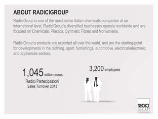 ABOUT RADICIGROUP
RadiciGroup is one of the most active Italian chemicals companies at an
international level. RadiciGroup's diversified businesses operate worldwide and are
focused on Chemicals, Plastics, Synthetic Fibres and Nonwovens.
RadiciGroup's products are exported all over the world, and are the starting-point
for developments in the clothing, sport, furnishings, automotive, electrical/electronic
and appliances sectors.
3,200employees
1,045million euros
Radici Partecipazioni
Sales Turnover 2013
 