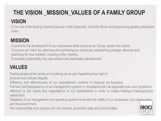 THE VISION _MISSION_VALUES OF A FAMILY GROUP
VISION
MISSION
VALUES
To be one of the leading chemical groups in the polyamide, synthetic fibres and engineering plastics production
chain.
To promote the development of our businesses while pursuing our Group values and culture.
To pursue our vision by valorising and optimizing our resources, establishing strategic alliances and
searching for new markets, including niche markets.
To embed sustainability into new product and application development.
Putting people at the centre of everything we do and respecting their right to
physical and cultural integrity.
Efficiency and effectiveness of our management systems to improve our business.
Fairness and transparency of our management systems in compliance with all applicable laws and regulations.
Attention to the needs and expectations of our stakeholders in order to create a feeling of belonging and
satisfaction.
Reliability of our management and operating systems to ensure the safety of our employees, our communities
and the environment.
Our responsibility as a company for our workers, production sites and communities.
 