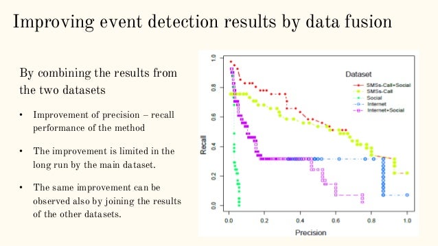 thesis data analysis methods thesis data analysis methods