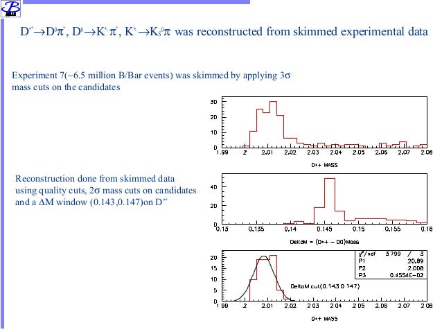 Phd thesis examination