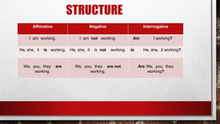 STRUCTURE
Affimative Negative Interrogative
I am working. I am not working. Am I working?
He, she, it is working. He, she, it is not working. Is He, she, it working?
We, you, they are
working.
We, you, they are not
working.
Are We, you, they
working?
 