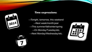Time expressions:
→Tonight, tomorrow, this weekend
→Next week/month/year
→This summer/fall/winter/spring
→On Monday/Tuesday/etc.
→Next Monday/Wednesday/etc.
 
