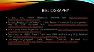 BIBLIOGRAPHY
• E. (Ed.). (n.d.). Present Progressive. Retrieved from https://www.englisch-
hilfen.de/en/grammar/pres_pro.htm
• Espresso English LLC (COMPANY). (2010). Present Continuous for arrangements.
May 25, 2018. Retrieved from https://www.espressoenglish.net/present-
continuous-for-future-arrangements
• GbR, L. (n.d.). Present Progressive - Use. Retrieved from https://www.ego4u.com/en/cram-
up/grammar/present-progressive/use
• Grammarly, Inc.. (2018). Present Continuous. 2018, de Grammarly blog. Retrieved
from https://www.grammarly.com/blog/present-continuous/
• Learnenglishlanguagewell. (n.d.). Present Continous. Retrieved from
http://www.learnenglishlanguagewell.com/grammar/present-continuous-
temporary-situations/
 