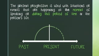 zThe present progressive is used with situations or
events that are happening at the moment of
speaking or during this period of time in the
person’s life.
PAST PRESENT FUTURE
