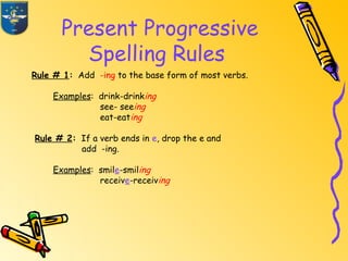Present Progressive
Spelling Rules
Rule # 1: Add -ing to the base form of most verbs.
Examples: drink-drinking
see- seeing
eat-eating
Rule # 2: If a verb ends in e, drop the e and
add -ing.
Examples: smile-smiling
receive-receiving
 