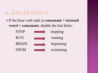 2.Exception 1If the base verb ends in consonant + stressed vowel + consonant, double the last letter: STOP                           stoppingRUN                             runningBEGIN                         beginningSWIM                          swimming