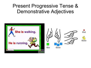 Present Progressive Tense &
Demonstrative Adjectives
 