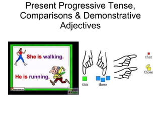 Present Progressive Tense,
Comparisons & Demonstrative
Adjectives
 