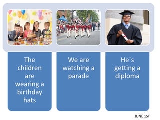 Present progressive tense | PPT