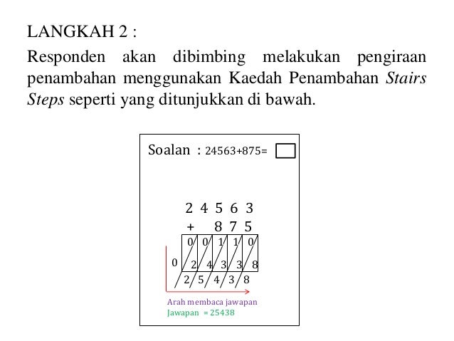 Soalan Matematik Garis Lurus - Terengganu s